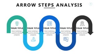 9
ARROW STEPS ANALYSIS
YOUR TITLE
Green marketing is
a practice whereby
companies
YOUR TITLE
Green marketing is
a practice whereby
companies
YOUR TITLE
Green marketing is
a practice whereby
companies
YOUR TITLE
Green marketing is
a practice whereby
companies
YOUR TITLE
Green marketing is
a practice whereby
companies
 