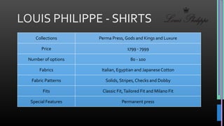 Collections Perma Press, Gods and Kings and Luxure
Price 1799 - 7999
Number of options 80 - 100
Fabrics Italian, Egyptian and JapaneseCotton
Fabric Patterns Solids, Stripes, Checks and Dobby
Fits Classic Fit,Tailored Fit and Milano Fit
Special Features Permanent press
 