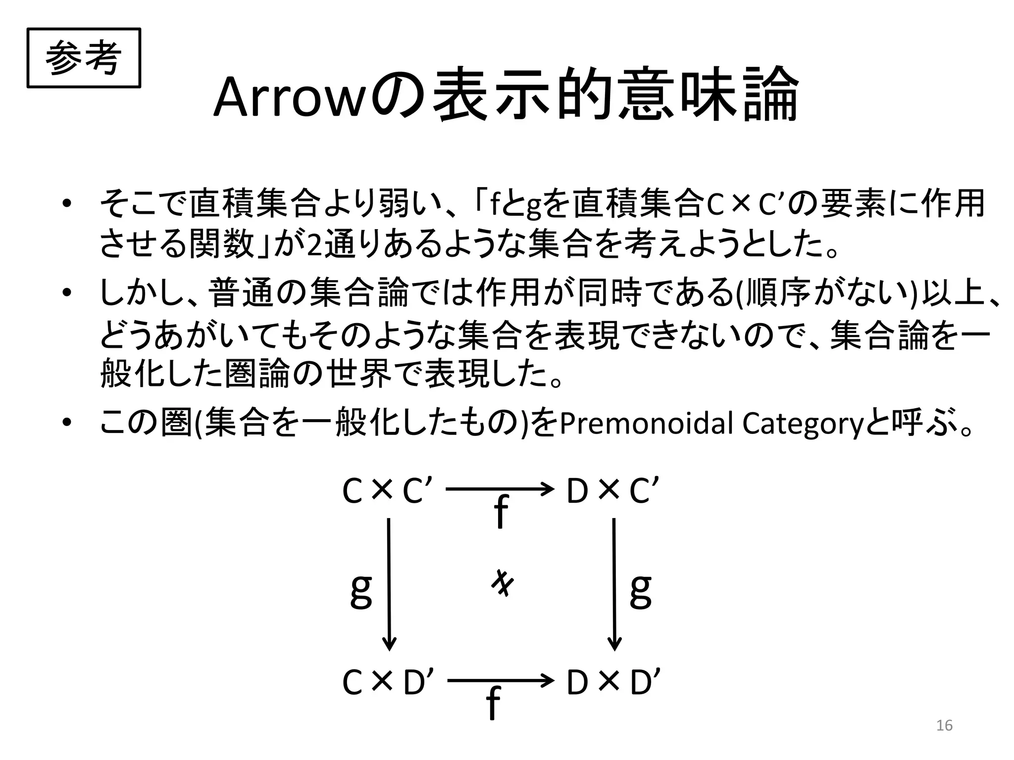 Arrowの表示的意味論
• そこで直積集合より弱い、 「fとgを直積集合C×C’の要素に作用
させる関数」が2通りあるような集合を考えようとした。
• しかし、普通の集合論では作用が同時である(順序がない)以上、
どうあがいてもそのような集合を表現できないので、集合論を一
般化した圏論の世界で表現した。
• この圏(集合を一般化したもの)をPremonoidal Categoryと呼ぶ。
参考
C×C’
C×D’
D×C’
D×D’
f
f
g g
16
 