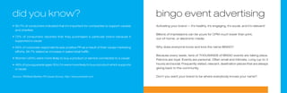 did you know?                                                                                bingo event advertising
•	 90.7%	of	consumers	indicated	that	it’s	important	for	companies	to	support	causes	         Activating your brand — It’s healthy, it’s engaging, it’s social, and it’s relevant!
   and charities
                                                                                             Billions of impressions can be yours for CPM much lower than print,
•	 72%	 of	 consumers	 reported	 that	 they	 purchased	 a	 particular	 brand	 because	 it	
                                                                                             out-of-home, or electronic media.
   supported a cause

•	 65%	of	corporate	respondents	saw	positive	PR	as	a	result	of	their	cause	marketing	        Why does everyone know and love the name BINGO?
   efforts;	26.7%	stated	an	increase	in	sales/retail	traffic
                                                                                             Because every week, tens of THOUSANDS of BINGO events are taking place.
•	 Women	(40%)	were	more	likely	to	buy	a	product	or	service	connected	to	a	cause             Patrons are loyal. Events are personal. Often small and intimate. Long (up to 3
•	 46%	of	young	people	ages	18	to	24	were	more	likely	to	buy	a	product	which	supports	       hours) and social. Frequently visited, relevant, destination places that are always
   a cause                                                                                   giving back to the community.


Source: PRWeek/Barkley PR Cause Survey, http://www.prweek.com                                Don’t you want your brand to be where everybody knows your name?
 