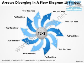Arrows Diverging In A Flow Diagram 10 Stages

                    Your Text Here                 Put Text Here

          Put Text Here              10

                          9                                          Your Text Here
                                                          2

  Your Text Here

                                      TEXT                    3
                                                                       Put Text Here

    Put Text Here
                                                     4

                               6                              Your Text Here
                    Your Text Here
                                          Put Text Here
                                                                                 Your Logo
 