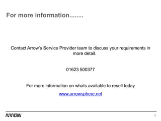 For more information........




 Contact Arrow’s Service Provider team to discuss your requirements in
                               more detail.


                            01623 500377


        For more information on whats available to resell today
                        www.arrowsphere.net



                                                                         12
 
