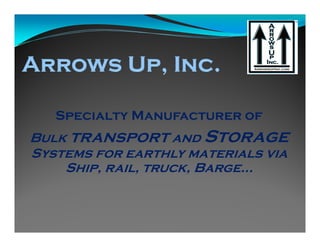 Specialty Manufacturer of
Bulk transport and Storage
Systems for earthly materials via
Ship, rail, truck, Barge…
 
