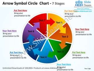 Arrow symbol circle chart 7 stages powerpoint templates 0712 | PDF