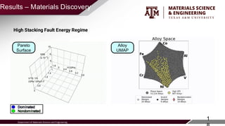 Department of Materials Science and Engineering
High Stacking Fault Energy Regime
Pareto
Surface
Alloy
UMAP
1
Results C Materials Discovery