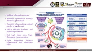 Materials Science & Engineering C High Throughput Materials Discovery for Extreme Conditions (HTMDEC) 7
? Multiple information sources
? Resource optimization through
Bayesian Optimization
? Capability of prescribing optimal
queries in batch mode
? Highly efficient synthesis and
processing workflows
? SoA high strain rate, high-
throughput characterization
? Tight integration between
experimental and simulation
tasks