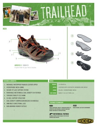 FEATURED TECHNOLOGY
SPECSFEATURES & BENEFITS
WEIGHT
UPPER
LINING
SIZE RANGE
MEN
ARROYO II 1008419
A hybrid hiker for your feet to breathe.
1. WASHABLE WATERPROOF NUBUCK LEATHER UPPER
2. HYDROPHOBIC MESH LINING
3. SECURE FIT LACE CAPTURE SYSTEM
4. REMOVABLE METATOMICAL DUAL DENSITY EVA FOOTBED
5. TORSION STABILITY ESS SHANK
6. S3 HEEL SUPPORT STRUCTURE
7. DUAL DENSITY COMPRESSION MOLDED EVA MIDSOLE
8. 4MM MULTI-DIRECTIONAL LUGS
9. NON-MARKING RUBBER OUTSOLE
15 OZ/425 G
LEATHER WITH SYNTHETIC WEBBING AND MESH
NYLON / HYDROPHOBIC MESH
SIZES 7-15 (1/2 THRU 12)
SHOCK, SUSPENSION, STABILITY. ENGINEERED MIDSOLE TO
SUPPORT THE FOOT ON IMPACT, DISSIPATE SHOCK AND
REDUCE YOUR ODDS OF TWISTING AN ANKLE.
TOUGH ON ODORS. EASY ON THE ENVIRONMENT.
INTERNAL SUPPORT SYSTEM CRADLES THE FOOT AND
PROVIDES ARCH SUPPORT.
1
6
5
2
7
8
4
7
8
9
9
3
 