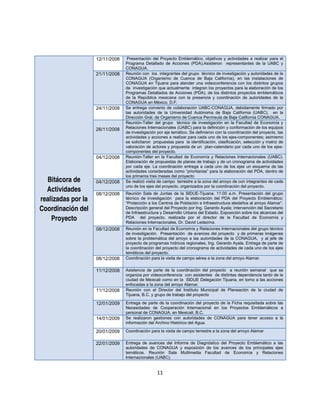 12/11/2008    Presentación del Proyecto Emblemático, objetivos y actividades a realizar para el
                                 Programa Detallado de Acciones (PDA).Asistieron representantes de la UABC y
                                 CONAGUA.
                    21/11/2008   Reunión con los integrantes del grupo técnico de investigación y autoridades de la
                                 CONAGUA (Organismo de Cuenca de Baja California), en las instalaciones de
                                 CONAGUA en Tijuana para atender una videoconferencia con los distintos grupos
                                 de investigación que actualmente integran los proyectos para la elaboración de los
                                 Programas Detallados de Acciones (PDA), de los distintos proyectos emblemáticos
                                 de la República mexicana con la presencia y coordinación de autoridades de la
                                 CONAGUA en México, D.F.
                    24/11/2008   Se entrega convenio de colaboración UABC-CONAGUA, debidamente firmado por
                                 las autoridades de la Universidad Autónoma de Baja California (UABC), en la
                                 Dirección Gral. de Organismo de Cuenca Península de Baja California CONAGUA.
                                 Reunión-Taller del grupo técnico de investigación en la Facultad de Economía y
                    26/11/2008   Relaciones Internacionales (UABC) para la definición y conformación de los equipos
                                 de investigación por eje temático. Se definieron con la coordinación del proyecto, las
                                 actividades y acciones a realizar para cada uno de los ejes-componentes; asimismo
                                 se solicitaron propuestas para la identificación, clasificación, selección y matriz de
                                 valoración de actores y propuesta de un plan-calendario por cada uno de los ejes-
                                 componentes del proyecto.
                    04/12/2008   Reunión-Taller en la Facultad de Economía y Relaciones Internacionales (UABC).
                                 Elaboración de propuestas de planes de trabajo y de un cronograma de actividades
                                 por cada eje. La coordinación entrega a cada uno de los ejes un esquema de las
                                 actividades consideradas como “prioritarias” para la elaboración del PDA, dentro de
                                 los primeros tres meses del proyecto
  Bitácora de       04/12/2008   Se realizó visita de campo terrestre a la zona del arroyo de con integrantes de cada
                                 uno de los ejes del proyecto, organizados por la coordinación del proyecto.
  Actividades                    Reunión Sala de Juntas de la SIDUE-Tijuana. 11:00 a.m. Presentación del grupo
                    08/12/2008
realizadas por la                técnico de investigación para la elaboración del PDA del Proyecto Emblemático:
                                 “Protección a los Centros de Población e Infraestructura aledaños al arroyo Alamar”.
Coordinación del                 Descripción general del Proyecto por Ing. Gerardo Ayala; intervención del Secretario
                                 de Infraestructura y Desarrollo Urbano del Estado. Exposición sobre los alcances del
    Proyecto                     PDA del proyecto, realizada por el director de la Facultad de Economía y
                                 Relaciones Internacionales, Dr. David Ledezma.
                    08/12/2008   Reunión en la Facultad de Economía y Relaciones Internacionales del grupo técnico
                                 de investigación. Presentación de avances del proyecto y de primeras imágenes
                                 sobre la problemática del arroyo a las autoridades de la CONAGUA, y al jefe de
                                 proyecto de programas hídricos regionales, Ing. Gerardo Ayala. Entrega de parte de
                                 la coordinación del proyecto del cronograma de actividades de cada uno de los ejes
                                 temáticos del proyecto.
                    08/12/2008   Coordinación para la visita de campo aérea a la zona del arroyo Alamar.

                    11/12/2008   Asistencia de parte de la coordinación del proyecto a reunión semanal que se
                                 organiza por videoconferencia con asistentes de distintas dependencia tanto de la
                                 ciudad de Mexicali como en la SIDUE Delegación Tijuana, en torno a las acciones
                                 enfocadas a la zona del arroyo Alamar.
                    11/12/2008   Reunión con el Director del Instituto Municipal de Planeación de la ciudad de
                                 Tijuana, B.C. y grupo de trabajo del proyecto

                    12/01/2009   Entrega de parte de la coordinación del proyecto de la Ficha requisitada sobre las
                                 Necesidades de Cooperación Internacional en los Proyectos Emblemáticos a
                                 personal de CONAGUA, en Mexicali, B.C.
                    14/01/2009   Se realizaron gestiones con autoridades de CONAGUA para tener acceso a la
                                 información del Archivo Histórico del Agua.

                    20/01/2009   Coordinación para la visita de campo terrestre a la zona del arroyo Alamar

                    22/01/2009   Entrega de avances del Informe de Diagnóstico del Proyecto Emblemático a las
                                 autoridades de CONAGUA y exposición de los avances de los principales ejes
                                 temáticos. Reunión Sala Multimedia Facultad de Economía y Relaciones
                                 Internacionales (UABC).


                                                  11
 