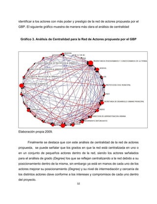identificar a los actores con más poder y prestigio de la red de actores propuesta por el
GBP. El siguiente gráfico muestra de manera más clara el análisis de centralidad



 Gráfico 3. Análisis de Centralidad para la Red de Actores propuesta por el GBP




Elaboración propia 2009.


      Finalmente se destaca que con este análisis de centralidad de la red de actores
propuesta, se puede señalar que los grados en que la red está centralizada en uno o
en un conjunto de pequeños actores dentro de la red, siendo los actores señalados
para el análisis de grado (Degree) los que se reflejan centralizando a la red debido a su
posicionamiento dentro de la misma, sin embargo ya está en manos de cada uno de los
actores mejorar su posicionamiento (Degree) y su nivel de intermediación y cercanía de
los distintos actores clave conforme a los intereses y compromisos de cada uno dentro
del proyecto.
                                           32
 