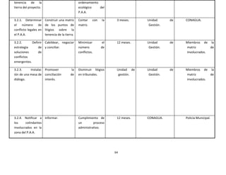 tenencia de la                                  ordenamiento
tierra del proyecto.                            ecológico    del
                                                P.A.A.

3.2.1. Determinar      Construir una matriz     Contar    con   la     3 meses.    Unidad      de   CONAGUA.
el    número      de   de los puntos de         matriz.                             Gestión.
conflicto legales en   litigios sobre la
el P.A.A.              tenencia de la tierra.

3.2.2.      Definir Cabildear, negociar         Minimizar        el    12 meses.   Unidad      de   Miembros de la
estrategia      de y conciliar.                 número          de                  Gestión.        matriz        de
soluciones      de                              conflictos.                                         involucrados.
conflictos
emergentes.

3.2.3.     Instalac Promover               la   Disminuir litigios     Unidad de   Unidad      de   Miembros de la
ión de una mesa de conciliación           de    en tribunales.          gestión.    Gestión.        matriz        de
diálogo.            interés.                                                                        involucrados.




3.2.4. Notificar a Informar.                    Cumplimiento de        12 meses.   CONAGUA.         Policía Municipal.
los     colindantes                             un        proceso
involucrados en la                              administrativo.
zona del P.A.A.




                                                                      64
 