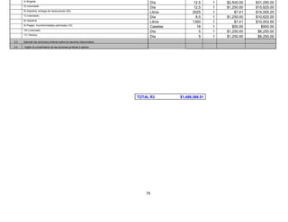 4) Brigada
                                                                             Día             12.5      1   $2,500.00   $31,250.00
      5) Licenciado
                                                                             Día             12.5      1   $1,250.00   $15,625.00
      6) Gasolina, entrega de resoluciones (50)
                                                                             Litros          2025      1       $7.41   $15,005.25
      7) Licenciado
                                                                             Día              8.5      1   $1,250.00   $10,625.00
      8) Gasolina
                                                                             Litros          1350      1       $7.41   $10,003.50
      9) Peajes, Inconformidades estimadas (10)
                                                                             Casetas           18      1      $50.00      $900.00
      10) Licenciado
                                                                             Día                5      1   $1,250.00    $6,250.00
      11) Técnico
                                                                             Día                5      1   $1,250.00    $6,250.00
3.3   Ejecutar las acciones jurídicas sobre los asuntos relacionados.

3.4   Vigilar el cumplimiento de las acciones jurídicas a aplicar.




                                                                        TOTAL R3       $1,488,368.51




                                                                            79
 