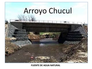 Arroyo Chucul

FUENTE DE AGUA NATURAL

 
