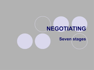NEGOTIATING Seven stages 