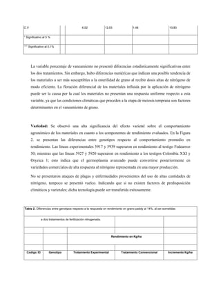 C.V 6.02 12.03 1.48 13.83
* Significativo al 5 %
*** Significativo al 0.1%
La variable porcentaje de vaneamiento no presentó diferencias estadisticamente significativas entre
los dos tratamientos. Sin embargo, hubo diferencias numéricas que indican una posible tendencia de
los materiales a ser más susceptibles a la esterilidad de grano al recibir dosis altas de nitrógeno de
modo eficiente. La floración diferencial de los materiales influida por la aplicación de nitrógeno
puede ser la causa por la cual los materiales no presentan una respuesta uniforme respecto a esta
variable, ya que las condiciones climáticas que preceden a la etapa de meiosis temprana son factores
determinantes en el vaneamiento de grano.
Variedad: Se observó una alta significancia del efecto varietal sobre el comportamiento
agronómico de los materiales en cuanto a los componentes de rendimiento evaluados. En la Figura
2. se presentan las diferencias entre genotipos respecto al comportamiento promedio en
rendimiento. Las líneas experimentales 5917 y 5939 superaron en rendimiento al testigo Fedearroz
50; mientras que las líneas 5927 y 5920 superaron en rendimiento a los testigos Colombia XXI y
Oryzica 1; esto indica que el germoplasma avanzado puede convertirse posteriormente en
variedades comerciales de alta respuesta al nitrógeno representada en una mayor producción.
No se presentaron ataques de plagas y enfermedades provenientes del uso de altas cantidades de
nitrógeno, tampoco se presentó vuelco. Indicando que si no existen factores de predisposición
climáticos y varietales; dicha tecnología puede ser transferida exitosamente.
Tabla 2. Diferencias entre genotipos respecto a la respuesta en rendimiento en grano paddy al 14%, al ser sometidas
a dos tratamientos de fertilización nitrogenada.
Rendimiento en Kg/ha
Codigo ID Genotipo Tratamiento Experimental Tratamiento Convencional Incremento Kg/ha
 