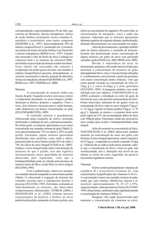 1188 Walter et al.
Ciência Rural, v.38, n.4, jul, 2008.
correspondendo a aproximadamente 4% do óleo, que
consiste de fitosteróis, álcoois triterpênicos, ésteres
do ácido ferúlico (γ-orizanol), tocóis (vitamina E,
tocoferóis e tocotrienóis), entre outros compostos
(QURESHI et al., 1997). Aproximadamente 50% da
matéria insaponificável é constituída por γ-orizanol,
um mistura de ésteres de ácido ferúlico com fitosteróis
e álcoois triterpênicos (RONG et al., 1997). Estudos
têm associado o óleo do farelo de arroz à redução no
colesterol total e ao aumento do colesterol HDL,
auxiliando na prevenção de doenças cardiovasculares.
Esses efeitos são associados não somente à
composição em ácidos graxos do óleo, mas também à
matéria insaponificável presente, principalmente, γ-
orizanol, tocotrienóis e esteróis, atuando de diferentes
formas na redução do colesterol (QURESHI et al., 1997;
RONGetal.,1997;VISSERSetal.,2000).
Minerais
A concentração de minerais difere nas
frações do grão. Enquanto no arroz com casca o silício
é componente dominante, no arroz integral e polido,
destacam-se fósforo, potássio e magnésio. Ferro e
zinco, dois minerais essenciais para a saúde humana,
estão disponíveis em baixas concentrações no grão
(JULIANO&BECHTEL,1985).
O conteúdo mineral é grandemente
influenciado pelas condições de cultivo, incluindo
fertilização e condições do solo, e pelo processamento.
De forma geral, os minerais apresentam-se em maior
concentração nas camadas externas do grão (Tabela 2),
com aproximadamente 72% no farelo e 28% no grão
polido. Entretanto, alguns minerais apresentam
distribuição mais uniforme, como sódio e cálcio,
permanecendo no arroz branco polido 63% do sódio e
74% do cálcio do arroz integral (ITANI et al., 2002).
Embora o arroz integral tenha maior concentração de
minerais do que o polido, isso não significa
necessariamente maior quantidade de minerais
absorvidos pelo organismo, visto que a
biodisponibilidade pode ser afetada pela presença de
maiores teores de fibra e ácido fítico no arroz integral
(JULIANO,1993).
Com a parboilização, observa-se aumento
no conteúdo mineral comparado ao arroz branco polido
(Tabela 1), relacionado à migração de minerais das
camadas externas para o endosperma durante o
processo (JULIANO, 1993). Entretanto, avaliando-se
individualmente os minerais, são observados
comportamentos diferenciados. STORCK (2004) e
HEINEMANN et al. (2005) relatam maiores
concentrações de potássio e fósforo no arroz
parboilizado polido comparado ao branco polido, sem
efeito na concentração de magnésio. Por outro lado, as
concentrações de manganês, zinco e sódio são
menores, indicando que os minerais apresentam
diferentes padrões de migração durante a parboilização,
afetando diferentemente sua concentração nos grãos.
Além do processamento, o genótipo também
afeta de forma expressiva o conteúdo de minerais.
Estudos têm demonstrado maior concentração de
alguns minerais em grãos de arroz com pericarpo
vermelhoepreto(ITANIetal.,2002;MENGetal.,2005).
Devido à importância do arroz na
alimentação, pesquisas vêm sendo desenvolvidas para
aumentar a concentração de minerais no grão,
principalmente ferro e zinco. Uma das formas utilizadas
é o melhoramento convencional, a partir de genótipos
com maior concentração destes minerais, visto que
existe grande variação na concentração de ferro (2-
52μg g-1
) e zinco (6-28μg g-1
) entre genótipos
(JULIANO, 1985). A transgenia também vem sendo
utilizada com esse objetivo. VASCONCELOS et al.
(2003) avaliaram a introdução no arroz do gene da
ferritina da soja, uma proteína armazenadora de ferro.
Foram observados aumentos de até quatro vezes na
concentração de ferro, tanto no arroz integral (71μg g-1
vs. 15,7μg g-1
) quanto no branco polido (37μg g-1
vs. 10
μg g-1
). Segundo os autores, o consumo desse arroz
pode suprir até 33% da recomendação diária de ferro
com 300g de grãos. Entretanto, ainda são necessários
mais estudos para avaliar a biodisponibilidade deste
mineral.
Além do aumento na concentração de ferro,
VASCONCELOS et al. (2003) observaram também
aumento na concentração de zinco nos grãos com
ferritina. O arroz integral apresentou valores máximos
de 55,5μg g-1
, comparado ao controle contendo 33,6μg
g-1
. Embora não se saiba a razão desse aumento, sabe-
se que a concentração de ferro e zinco no grão está
correlacionada, isto é, alterações nos níveis de um
afetam os níveis do outro, sugerindo um possível
mecanismo regulatório comum.
Vitaminas
O arroz contém principalmente vitaminas do
complexo B e α-tocoferol (vitamina E), com
concentrações insignificantes das vitaminas A, D e C.
A concentração é maior nas camadas externas do grão,
sendo que, para tiamina, riboflavina, niacina e α-
tocoferol, aproximadamente 78, 47, 67 e 95%,
respectivamente, estão presentes no farelo (JULIANO,
1993).Dessaforma,opolimentoreduzsignificativamente
a concentração de vitaminas (Tabela 3).
Pesquisas vêm sendo desenvolvidas para
aumentar a concentração de vitaminas no arroz,
 