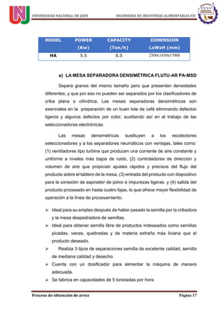 UNIVERSIDAD NACIONAL DE JAEN INGENIERIA DE INDUSTRIAS ALIMENTARIAS-VII
Proceso de obtención de arroz Página 17
LA MESA SEPARADORA DENSIMÉTRICA FLUTU-AR PA-MSD
Separa granos del mismo tamaño pero que presentan densidades
diferentes, y que por eso no pueden ser separados por los clasificadores de
criba plana o cilíndrica. Las mesas separadoras densimétricas son
esenciales en la preparación de un buen lote de café eliminando defectos
ligeros y algunos defectos por color, auxiliando así en el trabajo de las
seleccionadoras electrónicas.
Las mesas densimétricas sustituyen a los recolectores
seleccionadores y a los separadores neumáticos con ventajas, tales como:
(1) ventiladores tipo turbina que producen una corriente de aire constante y
uniforme a niveles más bajos de ruido, (2) controladores de dirección y
volumen de aire que propician ajustes rápidos y precisos del flujo del
producto sobre el tablero de la mesa, (3) entrada del producto con dispositivo
para la conexión de aspirador de polvo e impurezas ligeras, y (4) salida del
producto procesado en hasta cuatro fajas, lo que ofrece mayor flexibilidad de
operación a la línea de procesamiento.
MODEL POWER
(Kw)
CAPACITY
(Ton/h)
DIMENSION
LxWxH (mm)
HA 5.5 6.0 2500x1650x1700h
 