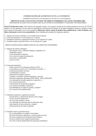 COMISSIÓ GESTORA DE LES PROVES D’ACCÉS A LA U IVERSITAT
                             COMISIÓN GESTORA DE LAS PRUEBAS DE ACCESO A LA UNIVERSIDAD
         PROVES D’ACCÉS A FACULTATS, ESCOLES TÈC IQUES SUPERIORS I COL·LEGIS U IVERSITARIS
        PRUEBAS DE ACCESO A FACULTADES, ESCUELAS TÉCNICAS SUPERIORES Y COLEGIOS UNIVERSITARIOS

Parte B. Producción escrita. Valor total de este apartado 4 puntos. En esta parte se pide que los alumnos produzcan un texto de 130-150
palabras. En este apartado se ha de valorar la capacidad de comunicación del alumno en un inglés aceptable al expresar su opinión e ideas
sobre aspectos relacionados con el texto propuesto. Habrá que valorar cuanto de positivo haya podido llevar a cabo el alumno y no
fijarse únicamente en los errores gramaticales. Sería fundamental considerar los siguientes aspectos:

1.- Aspectos de carácter estratégico: con un máximo de 0,5 puntos.
2.- Corrección gramatical: con un máximo de 1,5 puntos.
3.- Claridad de expresión y organización textual: con un máximo de 1 punto.
4.- Variedad, riqueza y precisión léxica: con un máximo de 1 punto.

- ORIENTACIONES PARA CORRECCIÓN DE LOS ASPECTOS ANTERIORES

1.- Aspectos de carácter estratégico:
       - Presentación clara y ordenada (márgenes, sangrados etc.)
       - Ortografía correcta.
       - Texto distribuido en párrafos.
       - Uso correcto de signos de puntuación.
       - Letra clara y comprensible.
       - Escrito en tinta.
       -…

2.- Corrección gramatical:
       - Orden correcto de los elementos frásticos (SVO…)
       - Concordancias correctas (S-V, Pronombres referentes…)
       - Formas pronominales correctas
       - Cuantificadores correctos
       - Estructuración negativa correcta
       - Tiempos y secuencias verbales adecuados y correctos
       - Partículas temporales adecuadas (FOR, SINCE, AGO, ALREADY)
       - Uso adecuado de artículos (genéricos, específicos…)
       - Uso correcto del posesivo
       - Conocimiento de los plurales irregulares
       - Uso correcto de modales y defectivos
       - Invariabilidad de los adjetivos (género y número)
       - Uso correcto de las preposiciones
       -…

3.- Claridad de expresión y organización textual:
       - Secuenciación y organización del texto clara y lógica
       - No hay excesivas repeticiones
       - No es un texto confuso y oscuro
       - Uso adecuado de conectores para las diferentes ideas
       - Aproximación al tema coherente y original.
       - Estructuración de las ideas en párrafos.
       -…

4.- Variedad, riqueza y precisión léxica:
       - No se usan palabras en español ni inexistentes
       - Elección de términos específicos y concretos para ese texto
       - No existe confusión entre elementos léxicos básicos
       - No hay confusión entre categorías gramaticales.
       - No existe un abuso desmesurado de expresiones idiomáticas.
 