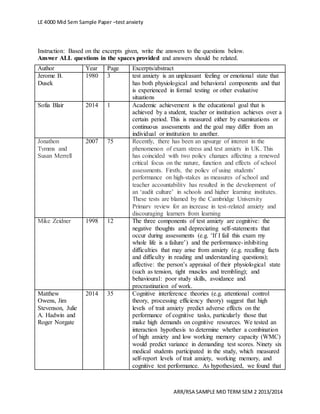 LE 4000 Mid Sem Sample Paper –test anxiety
ARR/RSA SAMPLE MID TERM SEM 2 2013/2014
Instruction: Based on the excerpts given, write the answers to the questions below.
Answer ALL questions in the spaces provided and answers should be related.
Author Year Page Excerpts/abstract
Jerome B.
Dusek
1980 3 test anxiety is an unpleasant feeling or emotional state that
has both physiological and behavioral components and that
is experienced in formal testing or other evaluative
situations
Sofia Blair 2014 1 Academic achievement is the educational goal that is
achieved by a student, teacher or institution achieves over a
certain period. This is measured either by examinations or
continuous assessments and the goal may differ from an
individual or institution to another.
Jonathon
Tymms and
Susan Merrell
2007 75 Recently, there has been an upsurge of interest in the
phenomenon of exam stress and test anxiety in UK. This
has coincided with two policy changes affecting a renewed
critical focus on the nature, function and effects of school
assessments. Firstly, the policy of using students’
performance on high-stakes as measures of school and
teacher accountability has resulted in the development of
an ‘audit culture’ in schools and higher learning institutes.
These tests are blamed by the Cambridge University
Primary review for an increase in test-related anxiety and
discouraging learners from learning
Mike Zeidner 1998 12 The three components of test anxiety are cognitive: the
negative thoughts and depreciating self-statements that
occur during assessments (e.g. ‘If I fail this exam my
whole life is a failure’) and the performance-inhibiting
difficulties that may arise from anxiety (e.g. recalling facts
and difficulty in reading and understanding questions);
affective: the person’s appraisal of their physiological state
(such as tension, tight muscles and trembling); and
behavioural: poor study skills, avoidance and
procrastination of work.
Matthew
Owens, Jim
Stevenson, Julie
A. Hadwin and
Roger Norgate
2014 35 Cognitive interference theories (e.g. attentional control
theory, processing efficiency theory) suggest that high
levels of trait anxiety predict adverse effects on the
performance of cognitive tasks, particularly those that
make high demands on cognitive resources. We tested an
interaction hypothesis to determine whether a combination
of high anxiety and low working memory capacity (WMC)
would predict variance in demanding test scores. Ninety six
medical students participated in the study, which measured
self-report levels of trait anxiety, working memory, and
cognitive test performance. As hypothesized, we found that
 