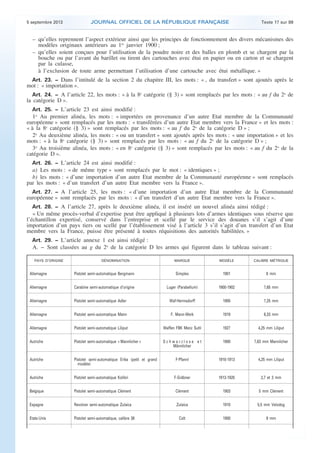 .

5 septembre 2013

JOURNAL OFFICIEL DE LA RÉPUBLIQUE FRANÇAISE

Texte 17 sur 89

– qu’elles reprennent l’aspect extérieur ainsi que les principes de fonctionnement des divers mécanismes des
modèles originaux antérieurs au 1er janvier 1900 ;
– qu’elles soient conçues pour l’utilisation de la poudre noire et des balles en plomb et se chargent par la
bouche ou par l’avant du barillet ou tirent des cartouches avec étui en papier ou en carton et se chargent
par la culasse,
à l’exclusion de toute arme permettant l’utilisation d’une cartouche avec étui métallique. »
Art. 23. − Dans l’intitulé de la section 2 du chapitre III, les mots : « , du transfert » sont ajoutés après le
mot : « importation ».
Art. 24. − A l’article 22, les mots : « à la 8e catégorie (§ 3) » sont remplacés par les mots : « au f du 2o de

la catégorie D ».

Art. 25. − L’article 23 est ainsi modifié :

1o Au premier alinéa, les mots : « importées en provenance d’un autre Etat membre de la Communauté
européenne » sont remplacés par les mots : « transférées d’un autre Etat membre vers la France » et les mots :
« à la 8e catégorie (§ 3) » sont remplacés par les mots : « au f du 2o de la catégorie D » ;
2o Au deuxième alinéa, les mots : « ou un transfert » sont ajoutés après les mots : « une importation » et les
mots : « à la 8e catégorie (§ 3) » sont remplacés par les mots : « au f du 2o de la catégorie D » ;
3o Au troisième alinéa, les mots : « en 8e catégorie (§ 3) » sont remplacés par les mots : « au f du 2o de la
catégorie D ».
Art. 26. − L’article 24 est ainsi modifié :

a) Les mots : « de même type » sont remplacés par le mot : « identiques » ;
b) les mots : « d’une importation d’un autre Etat membre de la Communauté européenne » sont remplacés
par les mots : « d’un transfert d’un autre Etat membre vers la France ».
Art. 27. − A l’article 25, les mots : « d’une importation d’un autre Etat membre de la Communauté
européenne » sont remplacés par les mots : « d’un transfert d’un autre Etat membre vers la France ».
Art. 28. − A l’article 27, après le deuxième alinéa, il est inséré un nouvel alinéa ainsi rédigé :

« Un même procès-verbal d’expertise peut être appliqué à plusieurs lots d’armes identiques sous réserve que
l’échantillon expertisé, conservé dans l’entreprise et scellé par le service des douanes s’il s’agit d’une
importation d’un pays tiers ou scellé par l’établissement visé à l’article 3 s’il s’agit d’un transfert d’un Etat
membre vers la France, puisse être présenté à toutes réquisitions des autorités habilitées. »
Art. 29. − L’article annexe 1 est ainsi rédigé :

A. − Sont classées au g du 2o de la catégorie D les armes qui figurent dans le tableau suivant :
PAYS D’ORIGINE

DÉNOMINATION

MARQUE

MODÈLE

CALIBRE MÉTRIQUE

Allemagne

Pistolet semi-automatique Bergmann

Simplex

1901

8 mm

Allemagne

Carabine semi-automatique d’origine

Luger (Parabellum)

1900-1902

7,65 mm

Allemagne

Pistolet semi-automatique Adler

Waf-Hermsdorff

1905

7,25 mm

Allemagne

Pistolet semi-automatique Mann

F. Mann-Werk

1919

6,33 mm

Allemagne

Pistolet semi-automatique Liliput

Waffen FBK Menz Suhl

1927

4,25 mm Liliput

Autriche

Pistolet semi-automatique « Mannlicher »

Schwarzlose et
Männlicher

1900

7,63 mm Mannlicher

Autriche

Pistolet semi-automatique Erika (petit et grand
modèle)

F-Pfannl

1910-1913

4,25 mm Liliput

Autriche

Pistolet semi-automatique Kolibri

F-Grâbner

1913-1920

2,7 et 3 mm

Belgique

Pistolet semi-automatique Clément

Clément

1903

5 mm Clément

Espagne

Revolver semi-automatique Zulaica

Zulaica

1910

5,5 mm Velodog

Etats-Unis

Pistolet semi-automatique, calibre 38

Colt

1900

9 mm

.

 
