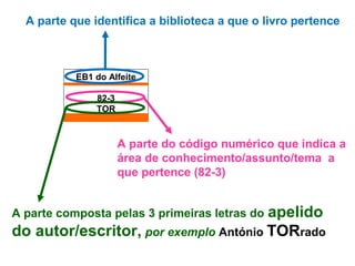 A parte que identifica a biblioteca a que o livro pertence



           EB1 do Alfeite

               82-3
               TOR
                 4




                      A parte do código numérico que indica a
                      área de conhecimento/assunto/tema a
                      que pertence (82-3)


                                       apelido
A parte composta pelas 3 primeiras letras do
do autor/escritor, por exemplo António TORrado
 