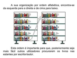 A sua organização por ordem alfabética, encontra-se
da esquerda para a direita e de cima para baixo.




       Esta ordem é importante para que, posteriormente seja
mais fácil outros utilizadores procurarem os livros nas
estantes por escritor/autor.
 