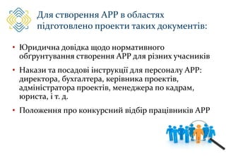 Для створення АРР в областях
підготовлено проекти таких документів:
• Юридична довідка щодо нормативного
обґрунтування створення АРР для різних учасників
• Накази та посадові інструкції для персоналу АРР:
директора, бухгалтера, керівника проектів,
адміністратора проектів, менеджера по кадрам,
юриста, і т. д.
• Положення про конкурсний відбір працівників АРР
 