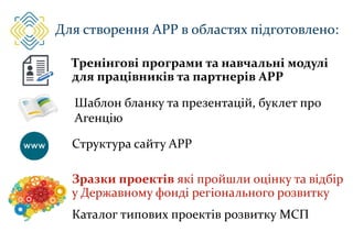 Для створення АРР в областях підготовлено:
Шаблон бланку та презентацій, буклет про
Агенцію
Структура сайту АРР
Тренінгові програми та навчальні модулі
для працівників та партнерів АРР
Зразки проектів які пройшли оцінку та відбір
у Державному фонді регіонального розвитку
Каталог типових проектів розвитку МСП
 