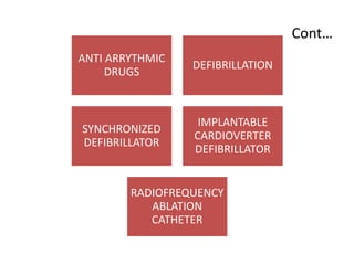 Cont…
ANTI ARRYTHMIC
DRUGS
DEFIBRILLATION
SYNCHRONIZED
DEFIBRILLATOR
IMPLANTABLE
CARDIOVERTER
DEFIBRILLATOR
RADIOFREQUENCY
ABLATION
CATHETER
 