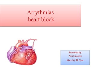 Arrythmias
heart block
Presented by
Anu k george
Msc (N) II Year
 