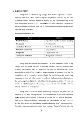 2
A. INTRODUCTION
Arrhythmia is defined as any changes from normal sequence of electrical
impulses in the heart. These electrical impulses may happen either too fast, too slow
or erratically which can cause the heart to beat too fast, too slow or erratically. When
heart doesn’t beat properly, it can’t pump blood efficiently throughout the body and
when this happens, our lungs, brain and all the other organs can’t work properly and
may shut down or damages.
Few types of arrhythmia are:
Types Explanation
Atrial fibrillation Upper heart chamber contracts irregularly
Bradycardia Slow heart rate
Conduction Disorders Heart doesn’t beat normally
Premature Contraction Early heartbeat
Tachycardia Very fast heart rate
Ventricular fibrillation Disorganized contraction
Arrhythmias are abnormal heart rhythms. The term "arrhythmia" refers to any
change from the normal sequence of electrical impulses, causing abnormal heart
rhythms. Arrhythmias may be completely harmless or life-threatening. Some
arrhythmias are so brief, for example, a temporary pause or premature beat, that the
overall heart rate or rhythm isn't greatly affected. But if arrhythmias last longer, they
may cause the heart rate to be too slow or too fast or the heart rhythm to be erratic, so
the heart pumps less effectively. A fast heart rate (in adults, more than 100 beats per
minute) is called Tachycardia. Howerver, a slow heart rate (less than 60 beats per
minute) is referred to as bradycardia.
Arrhythmia is due to the heart's most rapidly firing cells are in the sinus (or
sinoatrial or SA) node, making that area a natural pacemaker. Under some conditions
almost all heart tissue can start an impulse of the type that can generate a heartbeat.
Cells in the heart's conduction system can fire automatically and start electrical
activity. This activity can interrupt the normal order of the heart's pumping activity.
Secondary pacemakers elsewhere in the heart provide a "back-up" rhythm when the
 