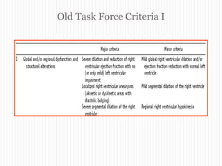 Old Task Force Criteria I
“ARRYTHMOGENIC RIGHT
VENTRICULAR
CARDIOMYOPATHY”
 
