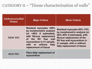 CATEGORY II – “Tissue characterization of walls”
“ARRYTHMOGENIC RIGHT
VENTRICULAR
CARDIOMYOPATHY”
Endomyocardial
biopsy
Major Criteria Minor Criteria
NEW TFC
Residual myocytes <60%
by morphometric analysis
(or <50% if estimated),
with fibrous replacement
of the RV free wall
myocardium in ≥1 sample,
with or without fatty
replacement of tissue
Residual myocytes 60%–75%
by morphometric analysis (or
50%–65% if estimated), with
fibrous replacement of the
RV free wall myocardium in
≥1 sample, with or without
fatty replacement of tissue
OLD TFC
Fibro-fatty replacement of
myocardium
 