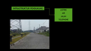 INFRASTRUKTUR PENDUKUNG 
LISTRIK 
AIR 
JALAN 
TELEPHONE 
 