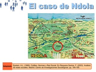 Adaptado Epstein, A.L. (1969). Cotilleo, Normas y Red Social. En Requena Santos, F. (2003). Análisis
de redes sociales. Madrid: Centro de Investigaciones Sociológicas. pp. 184-195.

 