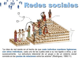 “La idea de red reside en el hecho de que cada individuo mantiene ligámenes
con otros individuos, cada uno de los cuales está a su vez ligado a otros, y así
sucesivamente. La estructura relacional de un grupo o de un sistema social
consiste en las pautas de relaciones entre los actores” (Rodríguez, 1995:11)

 