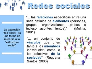 La expresión
“red social” es
una forma de
referirse a la
“estructura
social”

“... las relaciones específicas entre una
serie definida de elementos (personas,
grupos, organizaciones, países e
incluso acontecimientos).”
(Molina,
2001)
“... un conjunto de
vínculos que unen
tanto a los miembros
individuales como a
los colectivos de la
sociedad” (Requena
Santos, 2003)

 