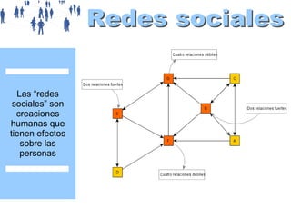 Las “redes
sociales” son
creaciones
humanas que
tienen efectos
sobre las
personas

 