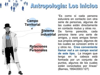 Campo
Territorial
Sistema
industrial
Relaciones
Personales

“Es como si cada persona
estuviera en contacto con otra
serie de personas, algunas de
las cuales están directamente
en contacto mutuo y otras no.
De forma parecida, cada
persona tiene una serie de
amigos, y esos amigos tienen
sus propios amigos; algunos de
los cuales se conocen entre sí
y otros no. Creo conveniente
llamar red a un campo social
de este tipo. La imagen que
tengo en la cabeza está
formada por un conjunto de
puntos, algunos de los cuales
están conectados por líneas”
(Barnes, 1954/2003:127)

 