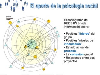 El sociograma de
REDEJIN brinda
información sobre:
• Posibles “líderes” del
grupo
• Posibles “niveles de
vinculación”
• Estado actual del
proceso
• La cohesión grupal
• Relaciones entre dos
proyectos

 