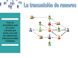 Hoy se
considera que
el rumor
transita por
entre una red
de relaciones
interpersonales
múltiples

 