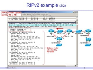 Ripv2 Examples Ars msr 1-intradomain | PDF