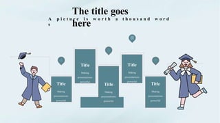 The title goes
here
A p i c t u r e i s w o r t h a t h o u s a n d w o r d
s
Title
Making
presentations
powerful
Title
Making
presentations
powerful
Title
Making
presentations
powerful
Title
Making
presentations
powerful
Title
Making
presentations
powerful
 