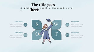 The title goes
here
A p i c t u r e i s w o r t h a t h o u s a n d w o r d
s
S
O
W
T
Title here
Making powerful tools for
convincing and teaching.
Title here
Making powerful tools for
convincing and teaching.
Title here
Making powerful tools for
convincing and teaching.
Title here
Making powerful tools for
convincing and teaching.
 