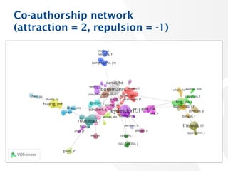Co-authorship network
(attraction = 2, repulsion = -1)
8
 