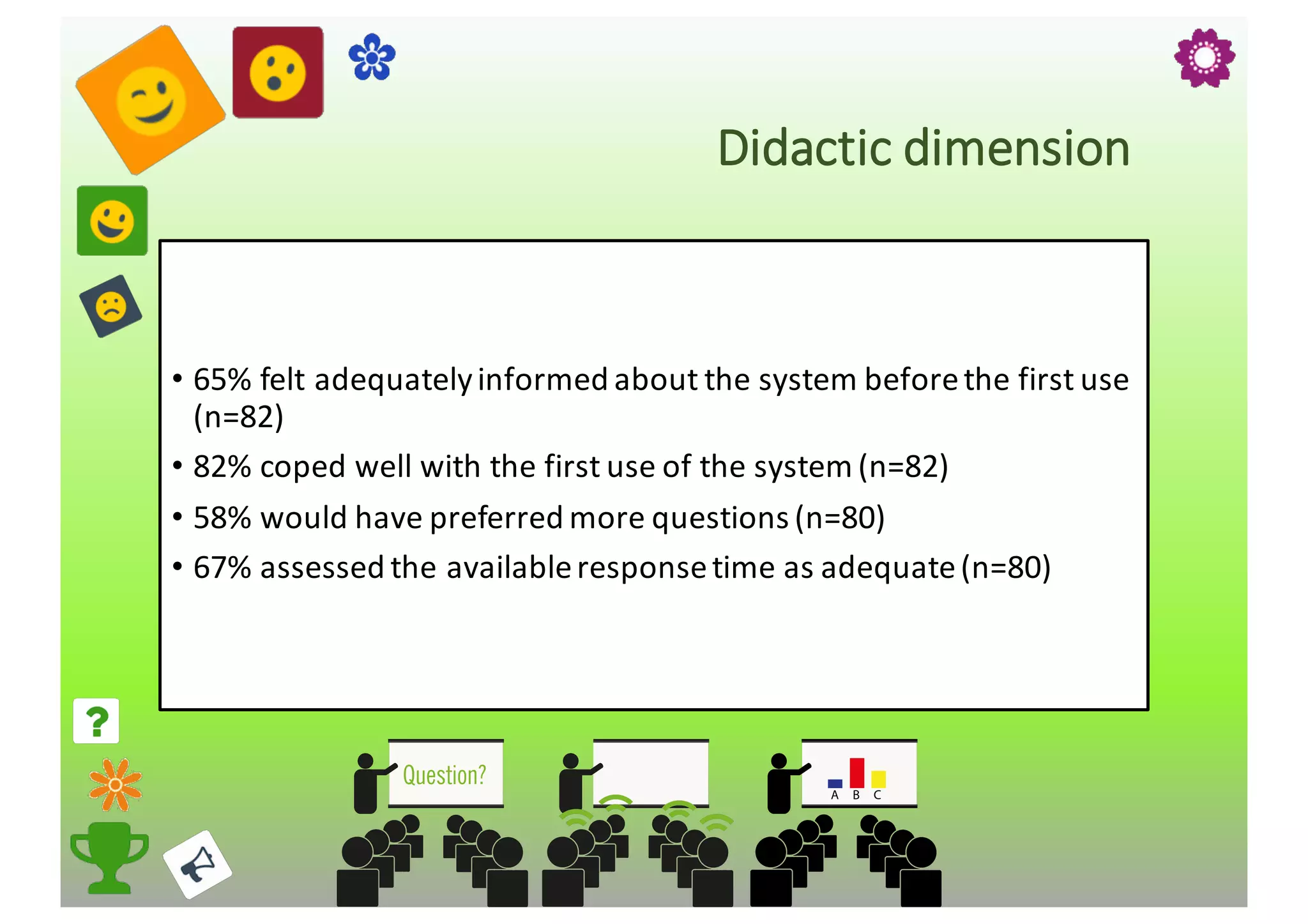 Audience Response Systems as an instrument of quality assurance in ...