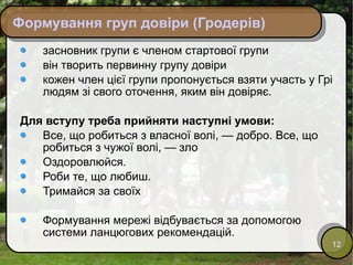 Формування груп довіри (Гродерів) засновник групи є членом стартової групи він творить первинну групу довіри кожен член цієї групи пропонується взяти участь у Грі людям зі свого оточення, яким він довіряє.  Для вступу треба прийняти наступні умови: Все, що робиться з власної волі, — добро. Все, що робиться з чужої волі, — зло Оздоровлюйся.  Роби те, що любиш.  Тримайся за своїх Формування мережі відбувається за допомогою системи ланцюгових рекомендацій. 