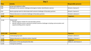 SAIRLA-Ethiopia National Learning Alliance Launch and Outcome Mapping Workshop: Photo report, Addis Ababa, 27-28 March 2017