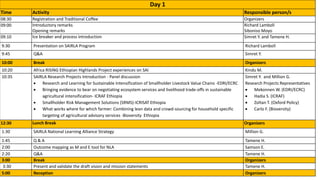 SAIRLA-Ethiopia National Learning Alliance Launch and Outcome Mapping Workshop: Photo report, Addis Ababa, 27-28 March 2017
