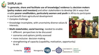 andManaged byFunded by
SAIRLA aim
• Complex challenge
• Knowledge incomplete, with uncertainty diverse values &
interests.
• Multi-stakeholder, social learning needed to enable:
• different perspectives to be discussed
• scenarios and options jointly assessed
• more inclusive decision-making
• strengthening of capacity (capability, motivation, opportunity)
to act
To generate, share and facilitate use of knowledge/ evidence by decision makers
(policy makers and investors) and other stakeholders to develop SAI in ways that
enable poorer smallholders, particularly women and youth in Africa to participate
in and benefit from agricultural development
 
