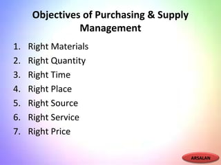 Objectives of Purchasing & Supply
Management
1. Right Materials
2. Right Quantity
3. Right Time
4. Right Place
5. Right Source
6. Right Service
7. Right Price
ARSALAN
 